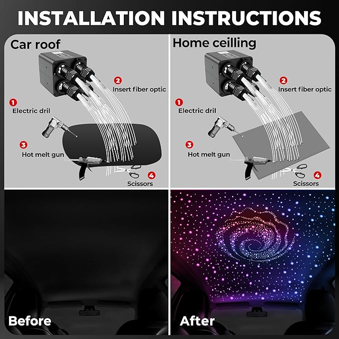 2000PCS 32W Starlight Headliner Kit,4 Light Colors Twinkle Fiber Optic Star Ceiling Lights,0.03in*13.1ft/4m, App/Remote Control Rgbw Shooting Star Headliner Kit Car Roof Home Ceiling