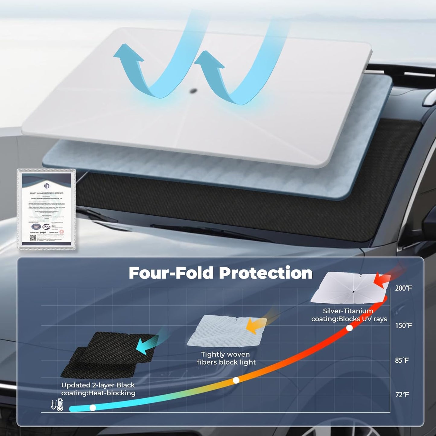 Windshield Sun Shade Umbrella: for Crosstrek-2018-2023 - Front Custom Car Window Shades - Double Thickened Foldable Crosstrek Wagon Sunshades Block UV Keep Cool