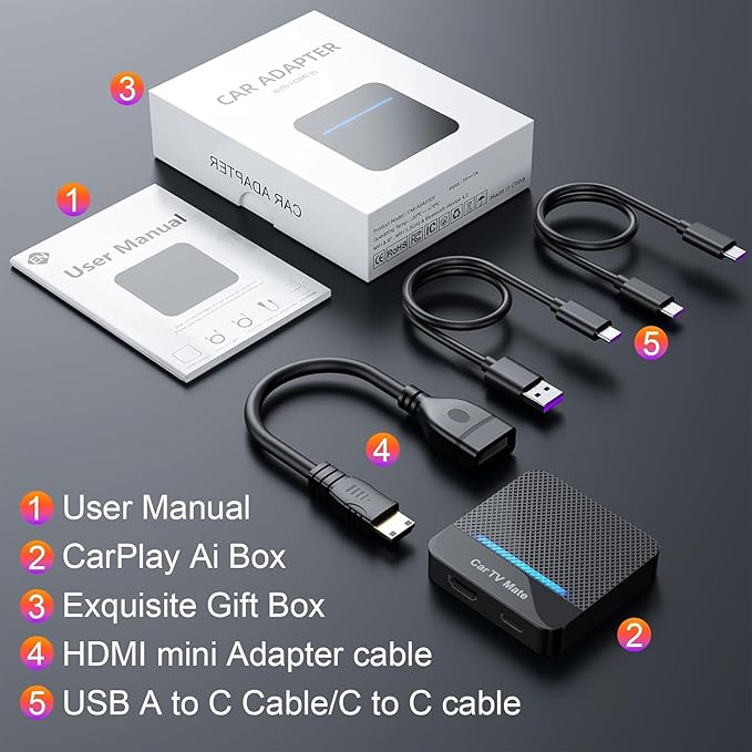 Car TV Mate-HDMl Multimedia Adapter for Fire TV Stick/Google T V Sticks/Game Consoles/Screen Throwers,2 in 1 Carplay T V Adapter with HDMI and USBC Port for iPhone, Convert Wired to Wireless Car Play