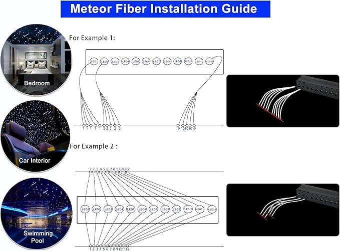 AZIMOM Mini 6W Twinkle 400pcs0.03in 9.8ft Fiber Optic Starlight Headliner+ 180pcs Fiber Pure White Meteor Shooting Star for Car Home, End Glow Fiber Strands Sound-Activated APP& Remote Control