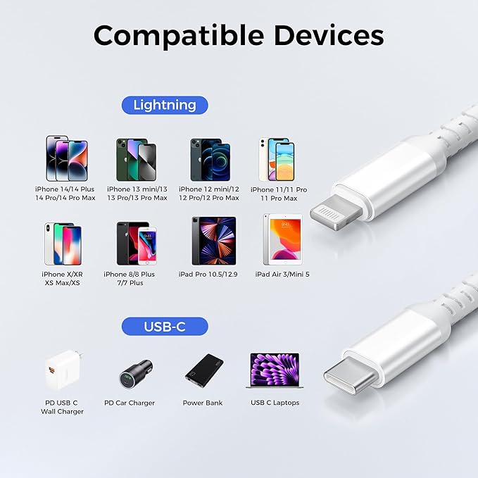 Basesailor Short 1FT USB C to Lightning Charger Cable with USB A Adapter,USB Type C Fast Charging Power Cord for Apple iPhone 14 13 12 11 Mini Pro Max Plus,XS XR X 8 7 6 5 SE,iPad 8 9 8th 9th Gen