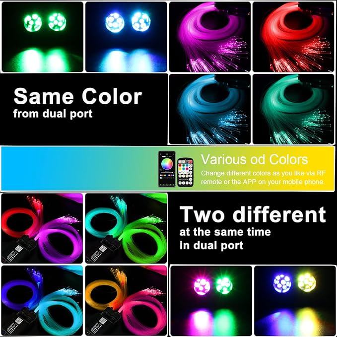 AZIMOM Dual Color 20w Twinkle Fiber Optic Starlight Headliner Kits1000pcs 0.03in 9.8ft, RGB Meteor Shooting Star, Sound Activated Remote APP Control Home Car Ceiling Décor