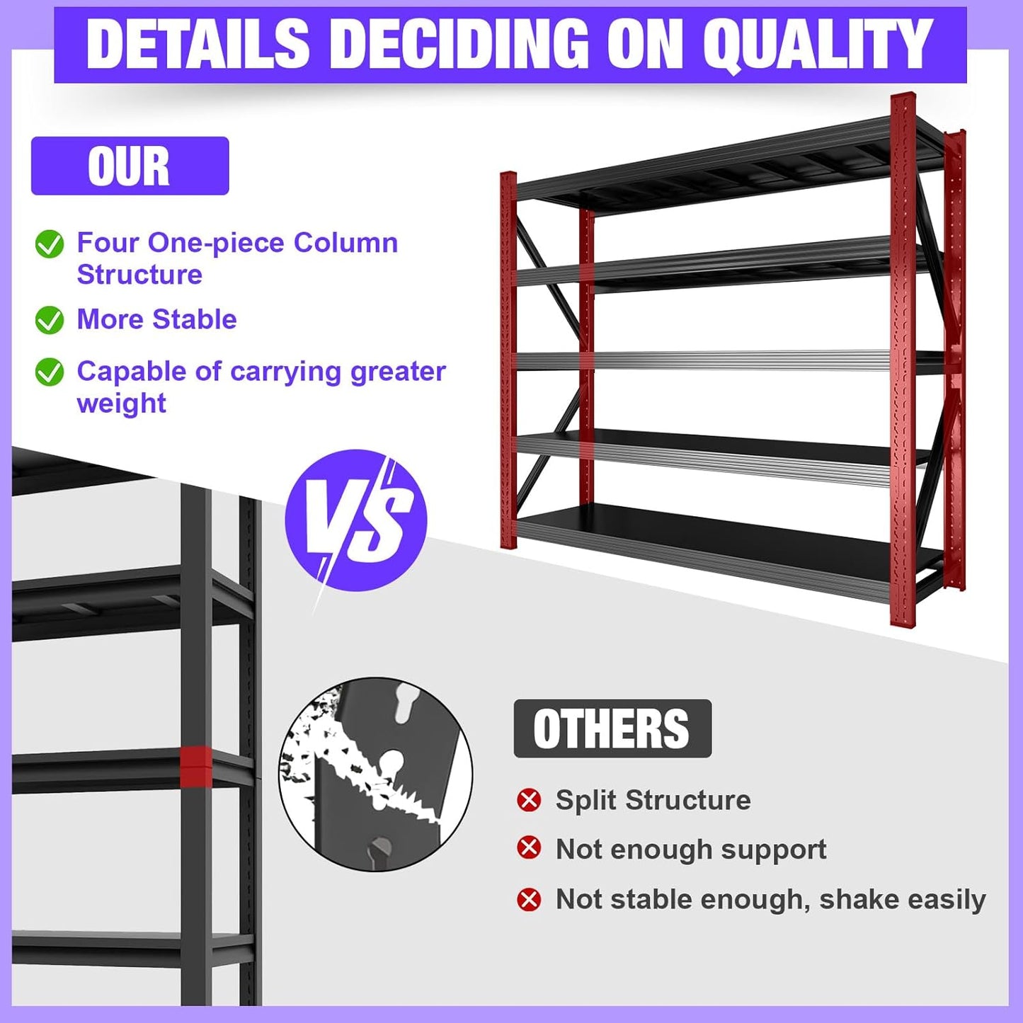 Metal Garage Shelving Heavy Duty, 5-Tier Adjustable Wire Storage Garage Shelves, 8000 LBS Loads Industrial Shelving Units for Garages, Warehouses, Kitchen, Black, 59" W x 24" D x 71" H,3 Pack