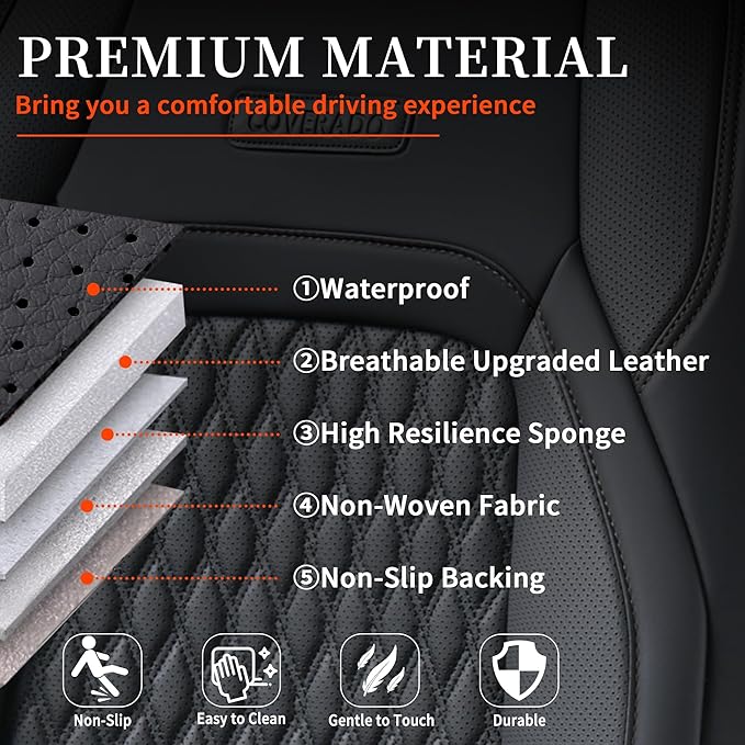 Coverado Seat Covers for Jeep Wrangler, Waterproof Leather Car Front Seat Cover for Truck Pickup, Full Coverage Car Seat Cushion Protector Custom Fit for 2013-2017 Jeep Wrangler 2-Door/4-Door(Black)