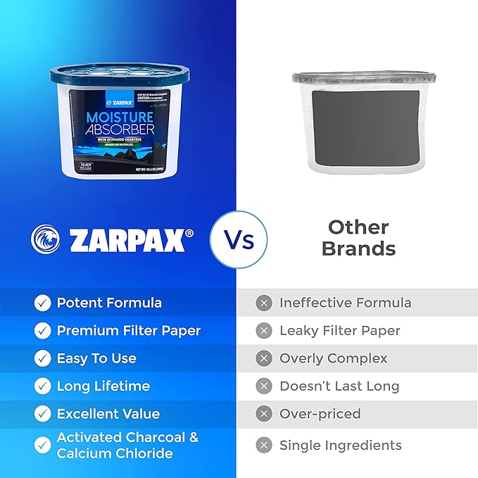 ZARPAX Moisture Absorber Activated Charcoal 10.5 oz/300g | Removes Moisture, Damp, Humidity & Odors | Odor Absorber | Moisture Trap for Bathroom, Closet, Kitchen & Small Spaces | Set of 4