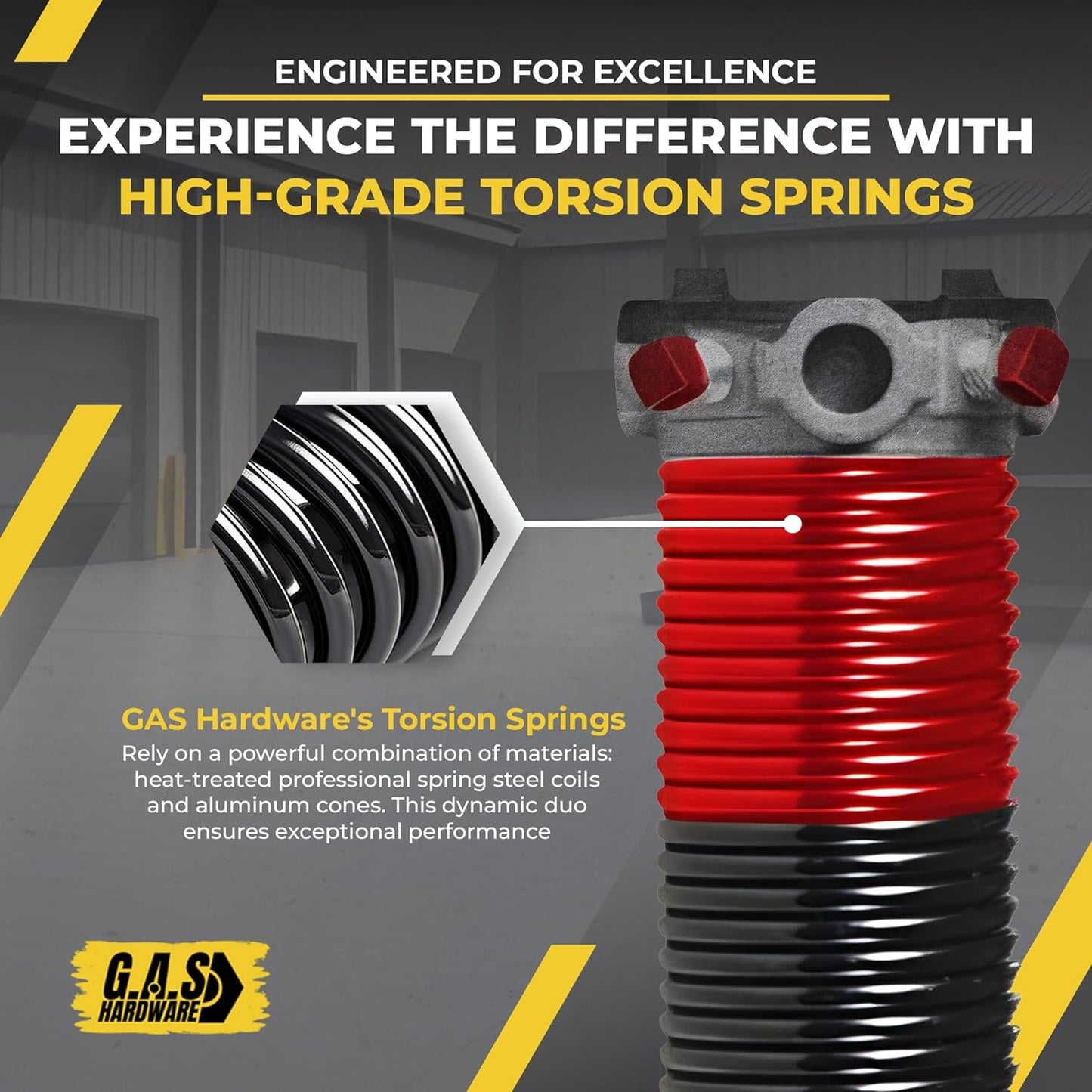 Garage Door Torsion Spring 225x1.75x29 Includes 1” Steel Bearing, Non-Slip Gloves, and Winding Bars for Left and Right Side of Garage Door Precision E-Coating 5-Year Warranty Min. 30,000 Cycles (Pair)