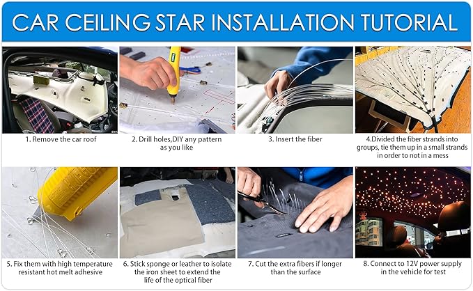 ATOKEE 16W Starlight Headliner Kit 300pcs 0.03in 9.8ft, Twinkle + Sound Activated Compact Size Fiber Optic Star Roof Lights for Car with APP/RF Remote