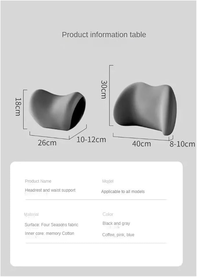Car Neck Pillow and Lumbar Support Cushion - Memory Foam Backrest for Driver Seat Comfort(Blue)