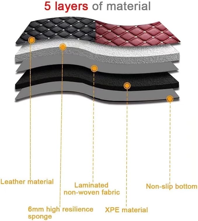 Custom Car Floor Mats for 96% Sedan SUV Sports Car Protection Full Coverage Pads Anti-Slip Leather Floor Lining All Weather Car Floor Mats (Dark Brown)