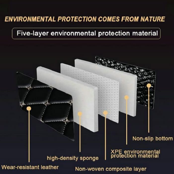 Customized Personalized car Floor mats, All-Weather Luxury car Floor mats, Waterproof and Anti Slip Leather car Floor mat Lining, 95% Customized car, Truck, and SUV Floor mats (Black Red)