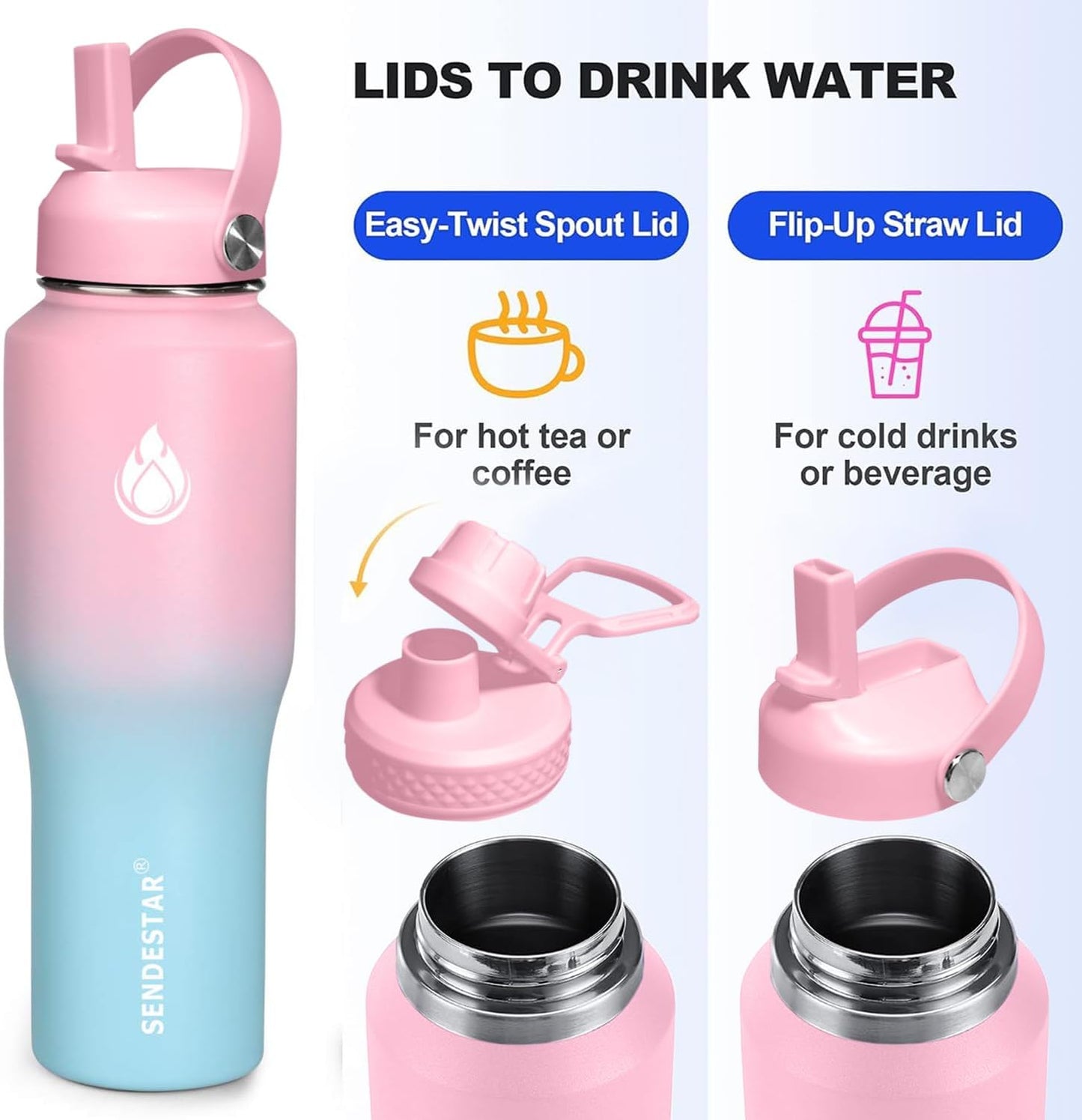SENDESTAR 32oz Water Bottle Wide Mouth Stainless Steel Vacuum Insulated Double Wall with 2 Straw Lids Fit in Any Car Cup Holder TXIN-32-PB-1