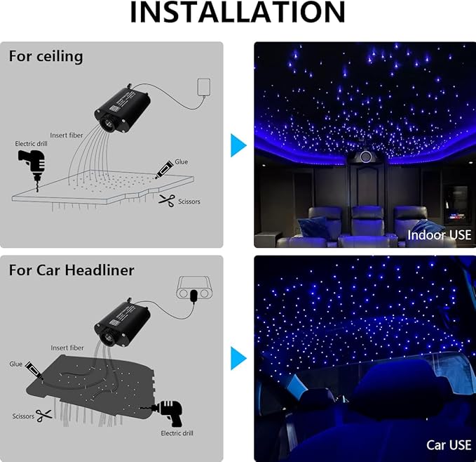 Small Size 16W RGBW APP Fiber Optic Lights, Music Activated 150pcs*0.03in(6.5ft/2m) Optical Fiber Star Ceiling Light Kit for Car Headliner Star/Home