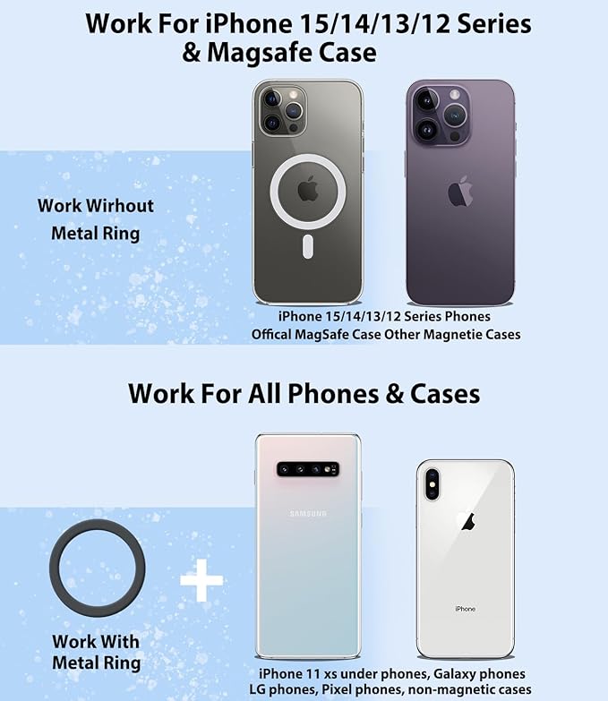 Phone Mount for MagSafe, Exclusive Fit for 2017-2025 Audi A4 S4 A5 S5 RS4 RS5 allroad, Fit for MagSafe iPhone 16/15/14/13/12/Mini Series, Super-Strong Magnet for Air Vent Accessories Holder