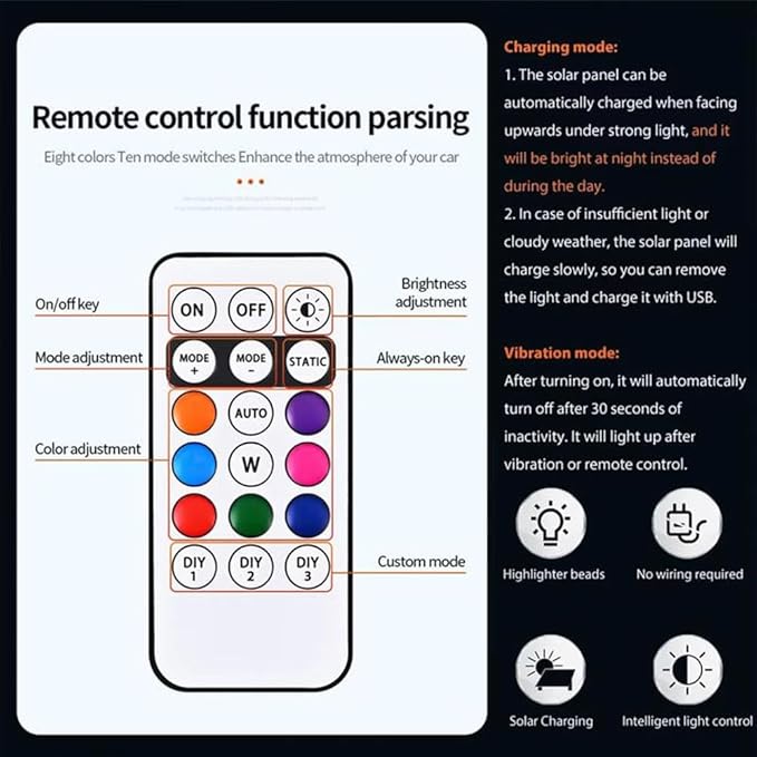 Solar-Powered Car Roof Light – Waterproof, Remote Control & Easy Installation, Solar Car Roof Light Kit, 8 Colors Wireless LED Strobe Lights with Remote Control for Trucks, Motorcycle, Vehicle (2pcs)