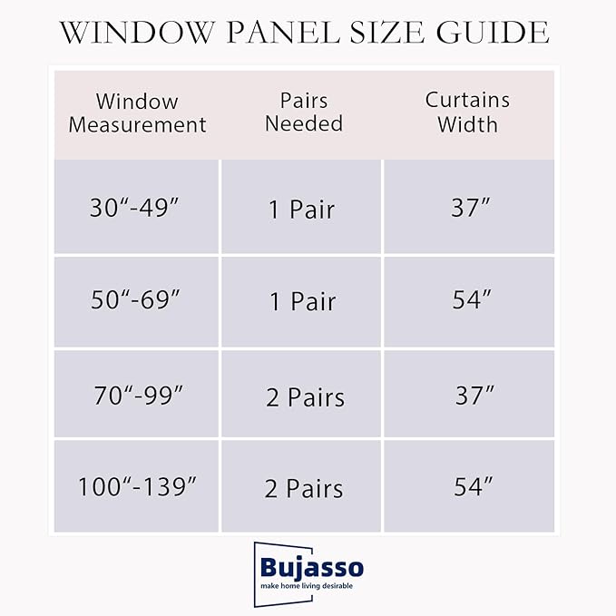Bujasso Pink Blackout Curtains with Sheer Overlay Mix and Match Double Layer 80% Room Darkening Window Treatment Set for Girls Bedroom Living Room Pink Drapes with Tiebacks Grommet Top 37" Wx95 Lx2