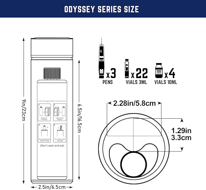 DISONCARE Odyssey 60H Insulin Cooler | Holds 3 Pens, Travel Case with Temperature Dial Cover, TSA-Approved Battery-Free Design, QR Medical Tag (Dark Blue)