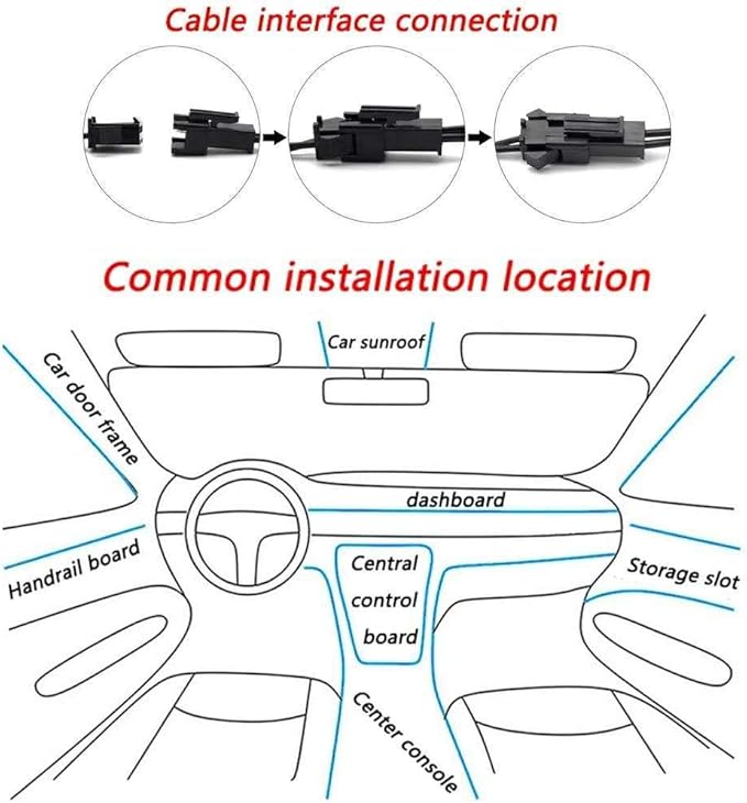 ABALDI Car Light El Wire Car Interior Trim Light Strip for Car Interior Decoration(3m/9ft,Pink)