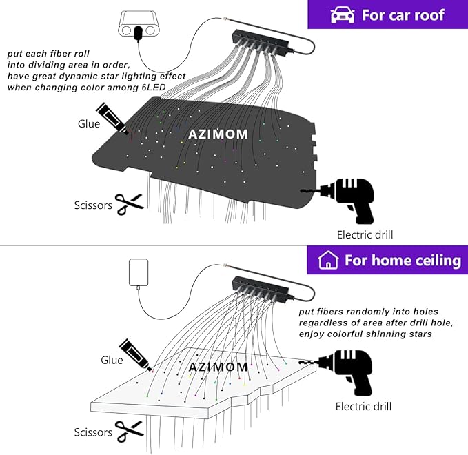 AZIMOM 6LED Colorful Fiber Optic Starlight Headliner Kits 360pcs*0.03in*9.8ft Fiber Strands APP& Remote Control Mix Color Chase Timing Fiber Optic Star Light for Car Home Sky Star Decoration