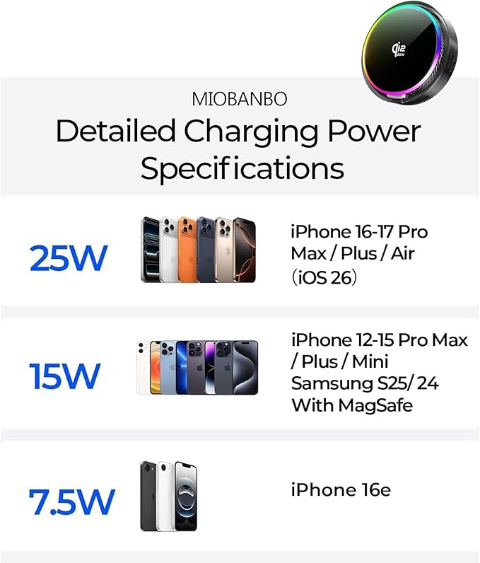 Qi2.2 25W Magnetic Car Mount Charger for 2025 2026 Toyota Camry Accessories, for Fast Charging Cell Phone Holder 8 Inch Screen Fixed Clip with Cooling Fan＆54W Fast Adapter