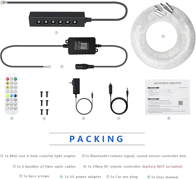 AKEPO 3.2W 6-Hole RGB Colorful Starlight Headliner Kit, APP Control 9.8ft 240pcs*0.75mm/0.03in Optical Fiber Mixed Color Chasing Sound Activated Fiber Optic Lights