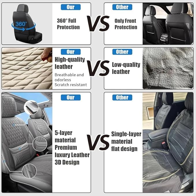 Car Seat Covers Full Set Custom Fit for Chevrolet/Chevy Blazer 2019-2026 - Premium Faux Leather with Lumbar Support | Breathable, Waterproof, Anti-Slip, Durable (Pink,Full Set)
