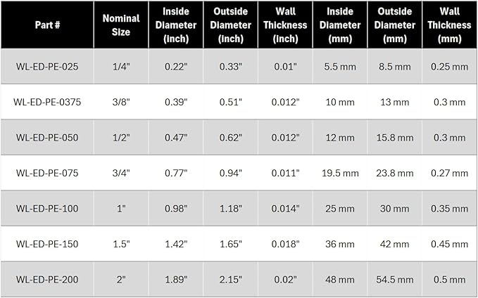 Electriduct Split Wire Loom Tubing Polyethylene Corrugated Flexible Conduit - 1" Nominal Size - 300 Feet - Blue