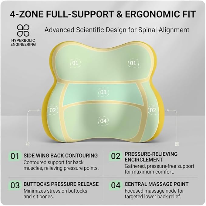 Car Headrest Pillow & Lumbar for Audi A6 C5 4B Avant A6 C6 4F Avant A6 C6 4F Allroad, Car Seat Neck Pillow Back Support, Breathable All-Season Automotive Seat Cushions, 2PCS,D Dual Yellow