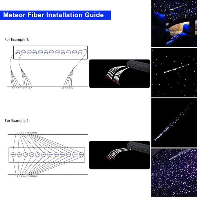AKEPO 20W Twinkle Dual-Head Dual Color Fiber Optic Lights, Fiber Optic Colorful Meteor Light Kit Sound Activated APP/Remote Control for Car Starlights Headliner/Home 900pcs 9.8ft/3m Fiber Strands