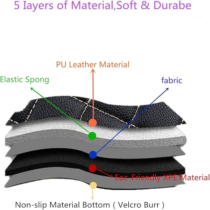Custom Making Car Floor Mats Compatible with Audi BMW Mercedes-Benz Toyota Lexus Honda Infiniti Nissan Hyundai Kia All Models 2005-2026 (Purple)