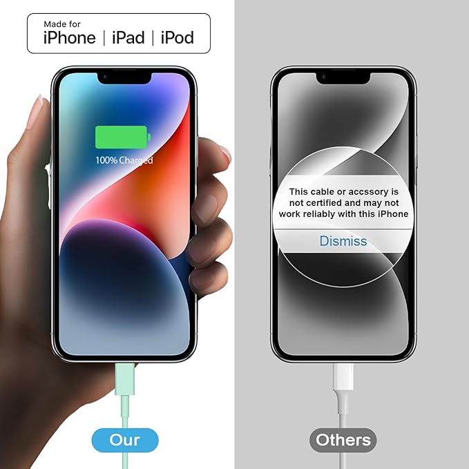 iPhone 17 16 15 Charger Fast Charging 2+2Pack 20W USB C Wall Charger with 10FT Fast Charging Cable Compatible with iPhone 17/17 Air/17 Pro/17 Pro Max/iPhone 16/15 Series, iPad Pro/AirPods-Green