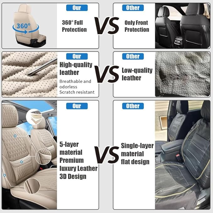 Car Seat Covers Full Set Custom Fit for Mercury Mountaineer 1997-2010 - Premium Faux Leather with Lumbar Support | Breathable, Waterproof, Anti-Slip, Durable (Beige,Full Set)