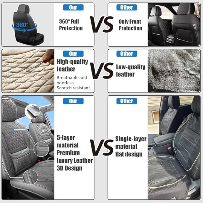 Car Seat Covers Full Set Custom Fit for Buick Encore GX 2012-2026 - Premium Faux Leather with Lumbar Support | Breathable, Waterproof, Anti-Slip, Durable (Gray,Full Set)