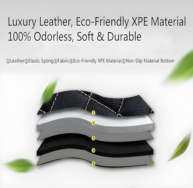 Customize Car Floor Mats for 99% Sedan SUV Sports Car All Weather Leather Full Coverage Waterproof Non-Slip Vehicle Lining Pads (Black Blue Splicing)