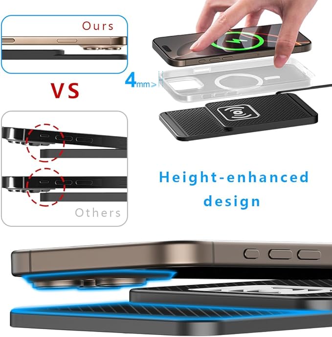 Wireless Charging Pad for Car for Honda Civic(Hatchback) Fit 2000-2026, Non-Slip Type C/USB 20W Fast Phone Charging Pad DIY Trim-to-Fit No Interior Damage,B&Type-C