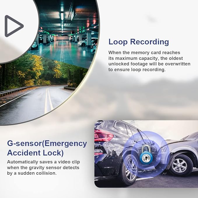 Fitcamx Front 4K+Rear 1080P Dash Cam Adapts for BMW 3 4 Series M3 M4 2020-2024 (Model A) 330i 330e M340i 430i Xdrie M440i, OEM Factory Look, Dual Loop Recording, WiFi & APP, G-Sensor, 128GB Card