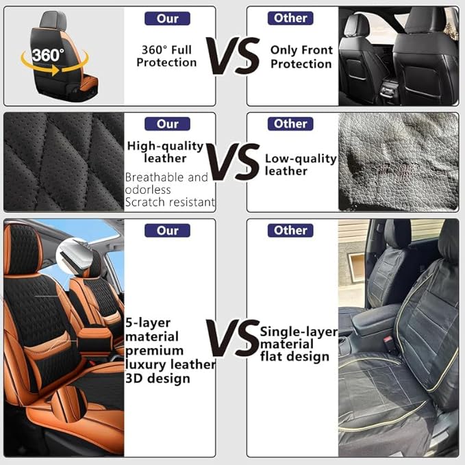 Front Seat Car Seat Covers Custom Fit for Ford Taurus 1999-2018 - Premium Faux Leather with Lumbar Support | Breathable, Waterproof, Anti-Slip, Durable (Black&Brown,Front Seat)