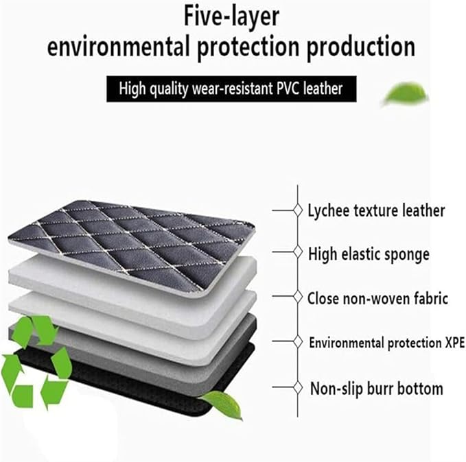 Custom Car Mats All Weather Fit Automotive Floor Mats PU Leather Protector Mat for Most Sedan, SUV, Truck Floor Mats (Black)