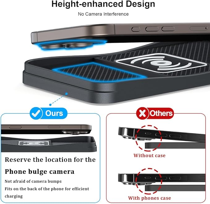 Car Wireless Charger Pad for Acura TLX 2015-2025, Type-C/USB 20W Fast Wireless Car Charger Pad Non-Slip Cordless Charging Mat,B-30cm Cable USB Plug