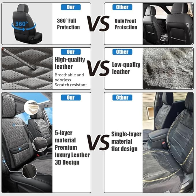 Car Seat Covers Full Set Custom Fit for Ford Fusion 2007-2020 - Premium Faux Leather with Lumbar Support | Breathable, Waterproof, Anti-Slip, Durable (Black&Gray,Full Set)