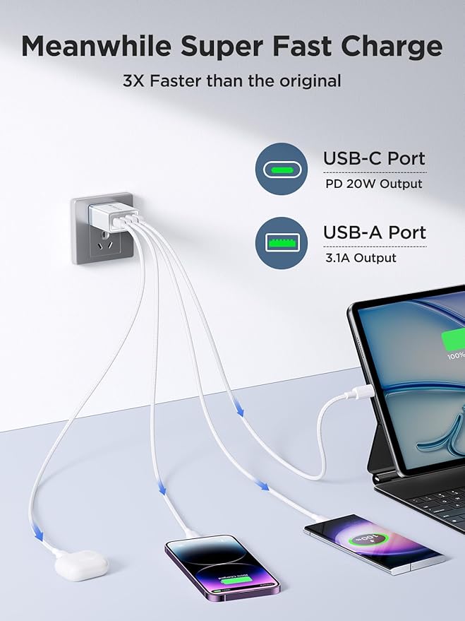 40W USB C Charger Block, 2Pack 4-Ports Type C Fast Phone Charging Cube with 6FT USBC to USBC Cord, Multiport Wall Plug Power Brick Box Compatible with iPhone, Samsung, iPad Pro, Cellphones Charger