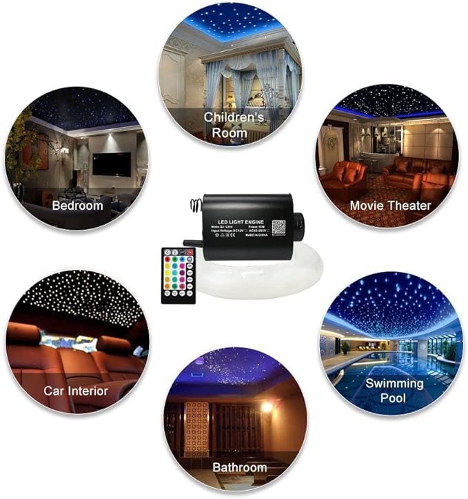 AMKI 16W Fiber Optic Lights,Starlight Headliner Light Kit APP/Remote Control Sound Activated Mode for Car&Home Decoration,Optical Fiber Cable Strands (0.75mm+1mm+1.5mm) 13.1ft/4m Long 335pcs