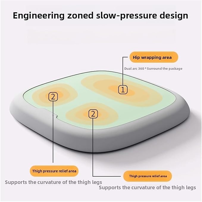 Memory Foam Car Seat Cushions with Lumbar Support - Cool and Breathable Comfort for Car and Office Seats(H,35x35cm)