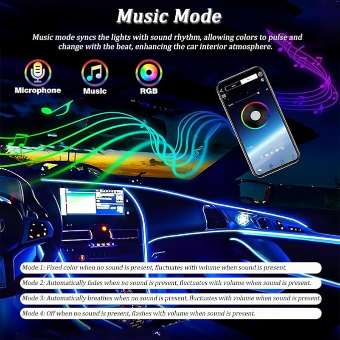 Car LED Strip Light for Fiat 500C 2010–2025, 6 in 1 Car Ambient Lighting Kits, Interior Interior Light Sync to Music, Auto Decorations Interior Accessories, 8M