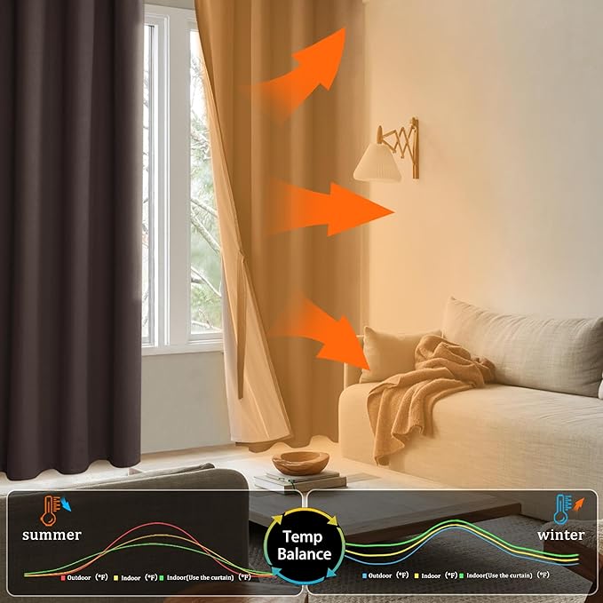 XWZO 100% Blackout Curtains with Tiebacks- Heat and Full Light Blocking Window Panels with Grommets & Thermal Insulated Draperies for Large Window, Brown, W70 x L84, Set of 2