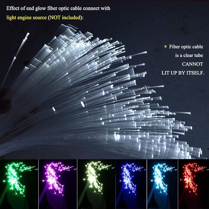 AKEPO End Glow Fiber Optic Light Cable 300pcs*Ф0.03in/0.75mm*9.8ft/3m, PMMA Plastic Optical Cable for LED Star Ceiling Sky Light Kit and Fiber Optical Lighting Decoration (Without Light Source)