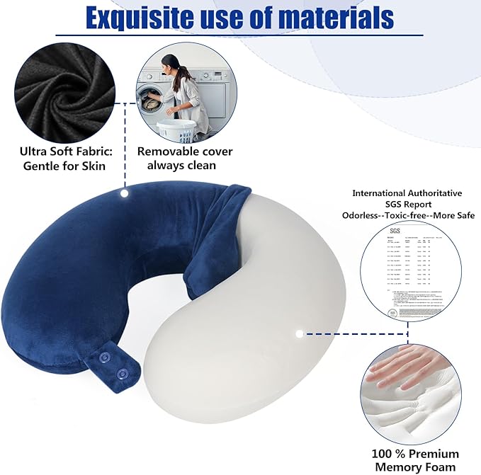 SAIREIDER Travel Pillow 100% Memory Foam Airplanes Neck Pillows -Prevent The Heads from Falling Forward Travel Neck Pillows with Sleep Mask and Earplugs (Navy Blue)