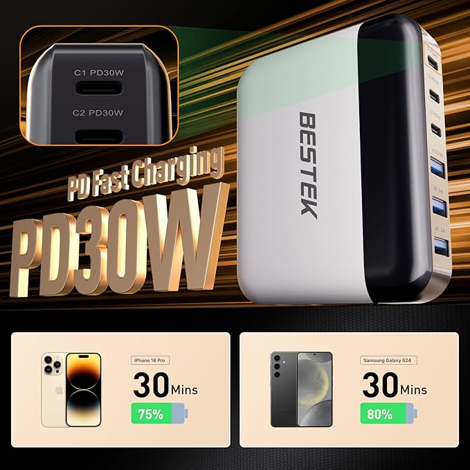 BESTEK Multi Ports USB Car Charger, Fast Charge 125W 14A Quick Charge 3.0 & USB-C PD Car Charger Adapter with Smart Identification for Cell Phones, Tablets and Other USB Devices