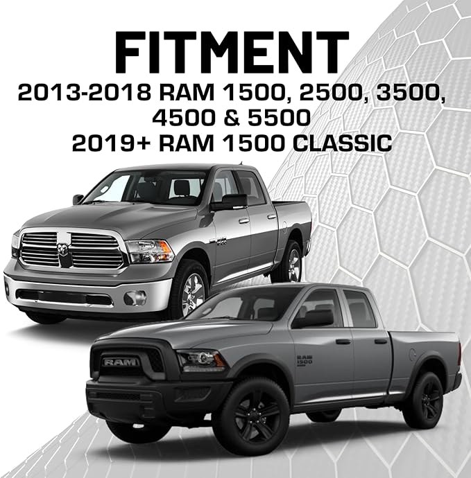 Bulletpoint Metal Dash Mount Cell Phone Holder Compatible with 2013-2018 RAM Truck & 2019+ RAM 1500 Classic (RubiGrid Spring-Loaded)