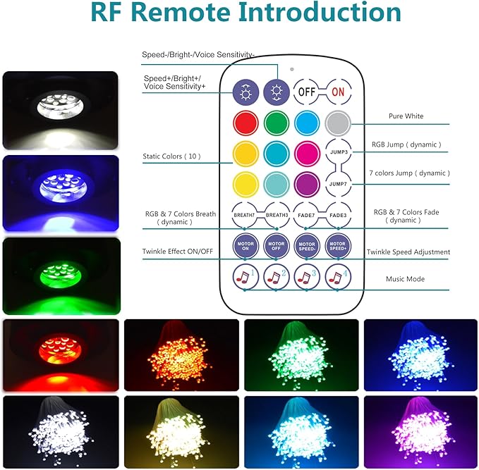 Twinkle Starlight Headliner Kit Sound Activated Star Ceiling Lights Fiber Optic Lights Mini White with Bluetooth APP & Remote Control 300 Pieces 6.5ft/2m Fiber Optical Cable