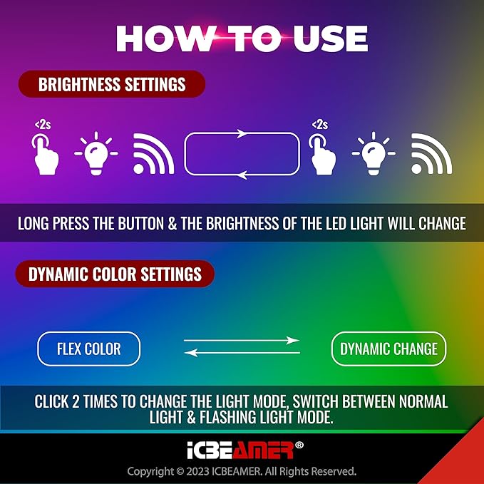 ICBEAMER Mini Smart USB Type-A 2-Pack (Red) | LED Night Light for Car Interior, Trunk, Center Console, Easy Plug-in, Enhance Automotive Ambiance, Ideal for Night Driving